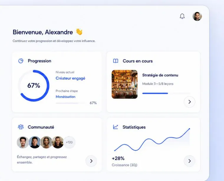 Interface BeHype Academy — tableau de bord