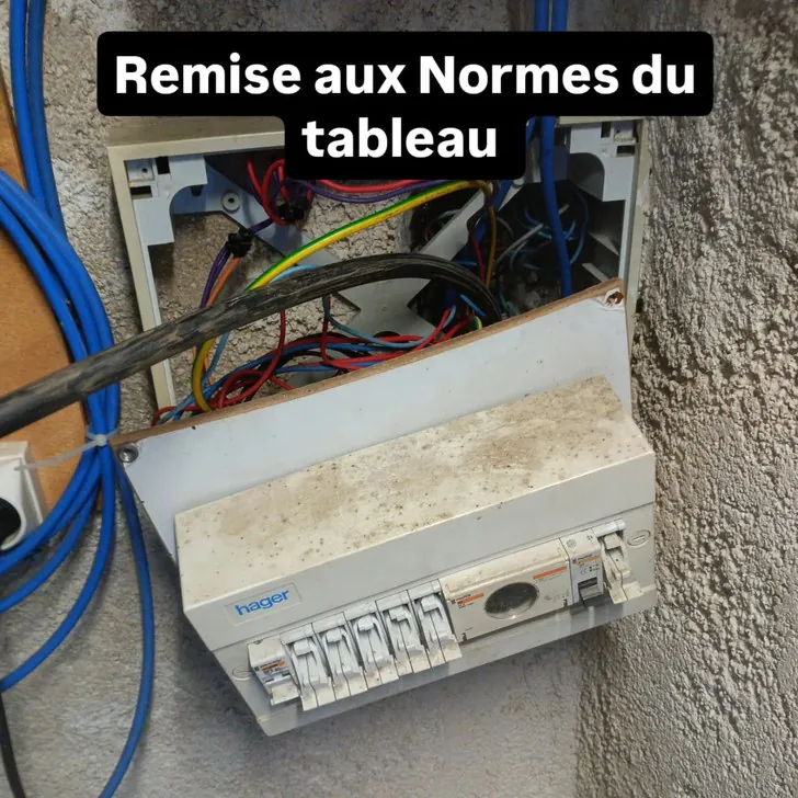 L'ancien tableau à fusibles, câblage sans protection.